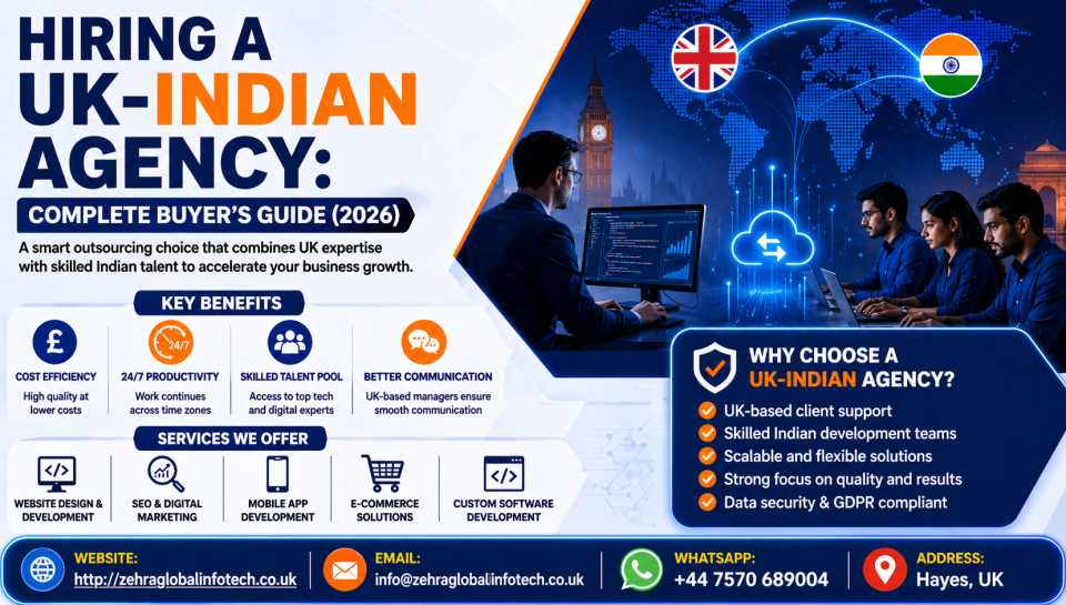 Hiring a UK-Indian Agency: Complete Buyer’s Guide (2026)